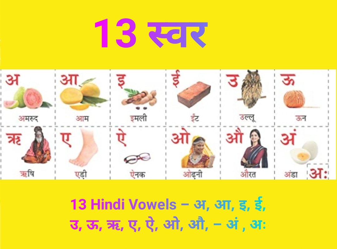 hindi-vowels-with-pictures