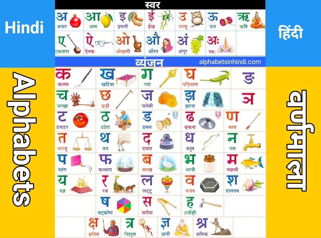 hindi-alphabet-chart-printable-gridgitcom-charts-for-vrogue-co