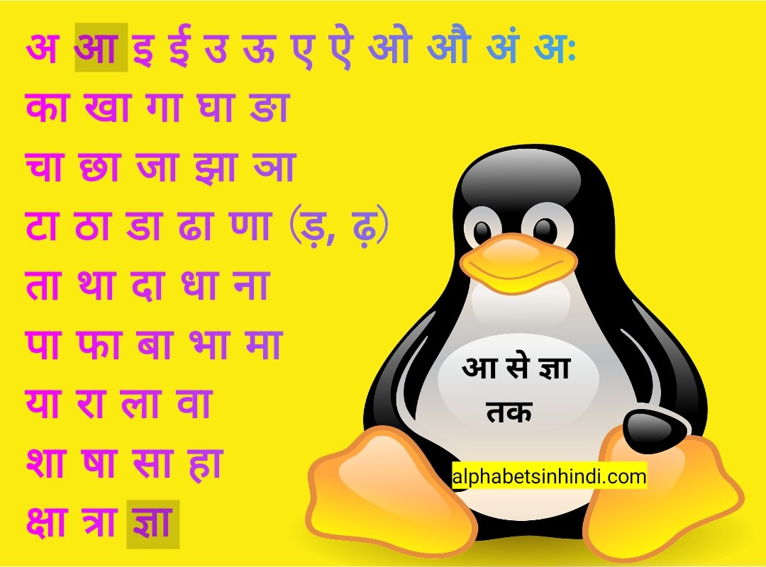आ से ज्ञा तक हिंदी वर्णमाला का चित्र