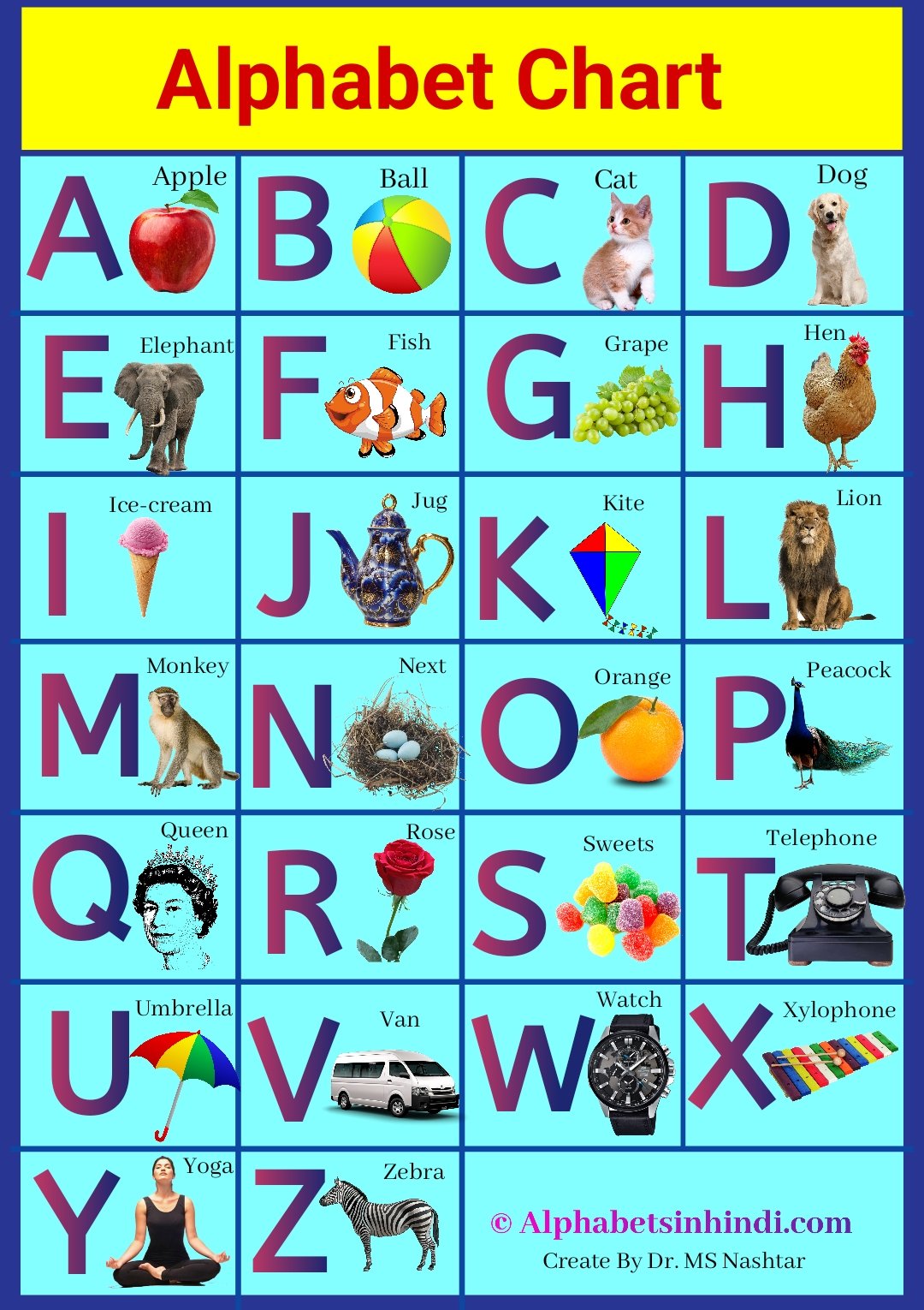 English ABCD Chart Table Photo 