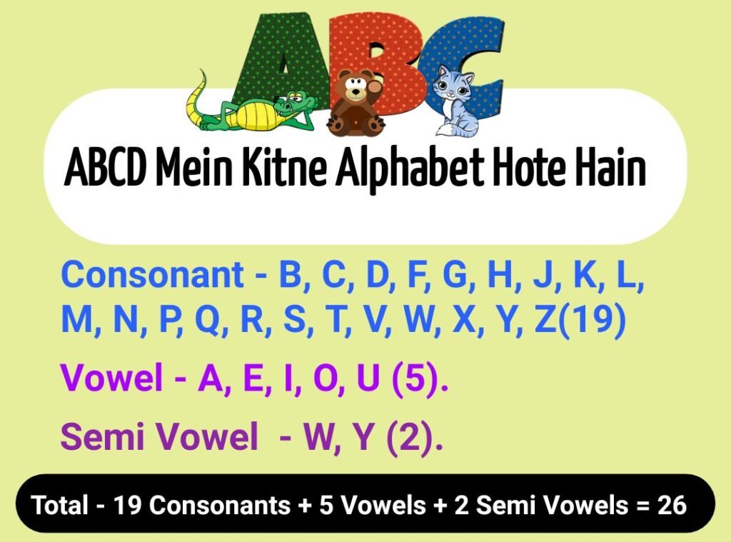 ABCD Mein Kitne Alphabet Hote Hain