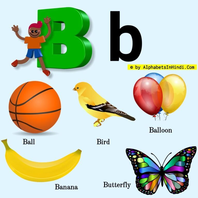 B For Ball Alphabet, Phonic Sound And 5 Words HD Image 