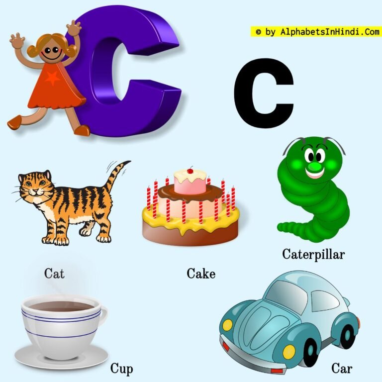 C For Cat Alphabet, Phonic Sound And 5 Words HD Image 