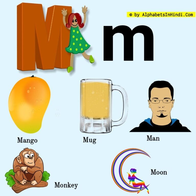 M For Mango Alphabet, Phonic Sound And 5 Words HD Image