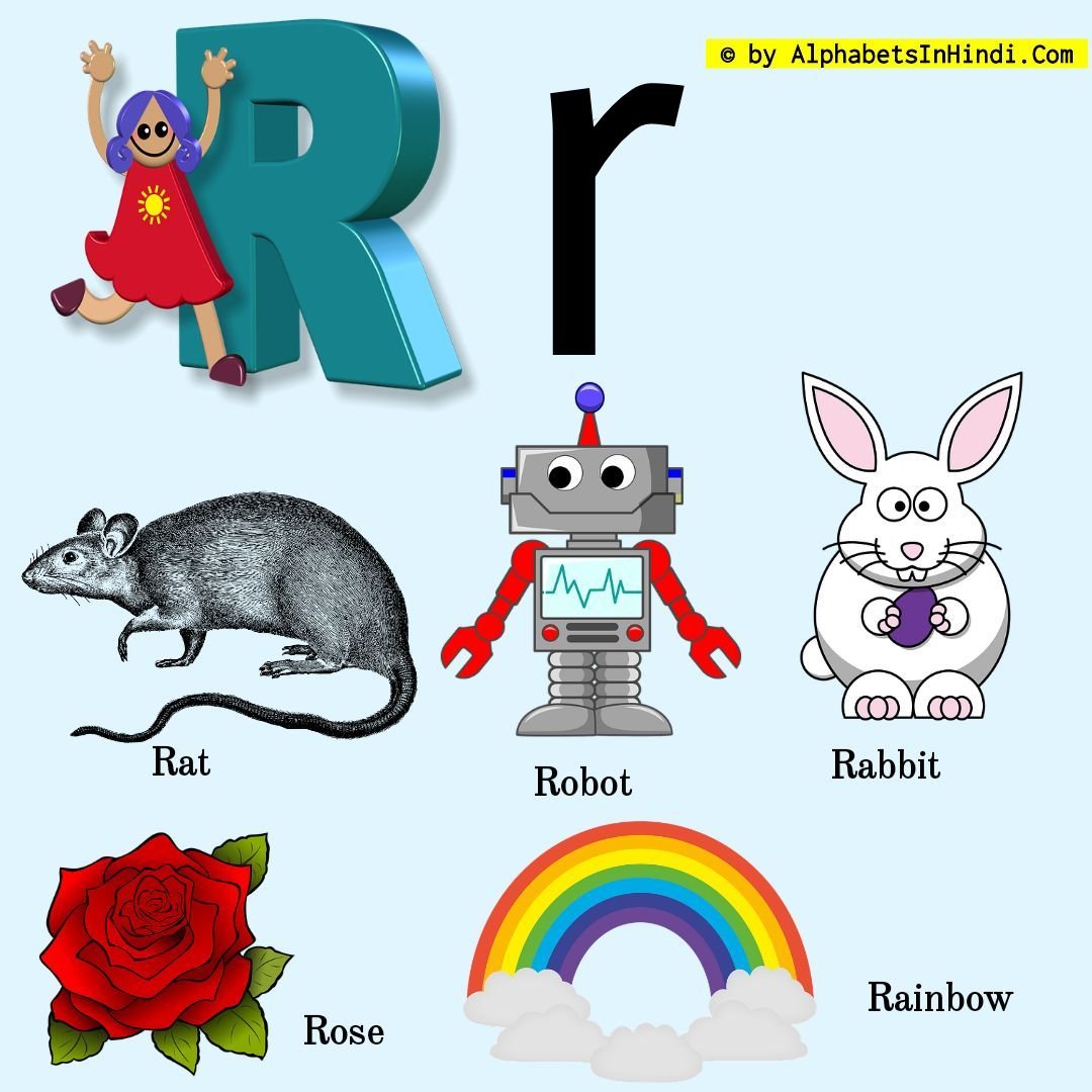 R alphabet. Words starting with r. Words with r.