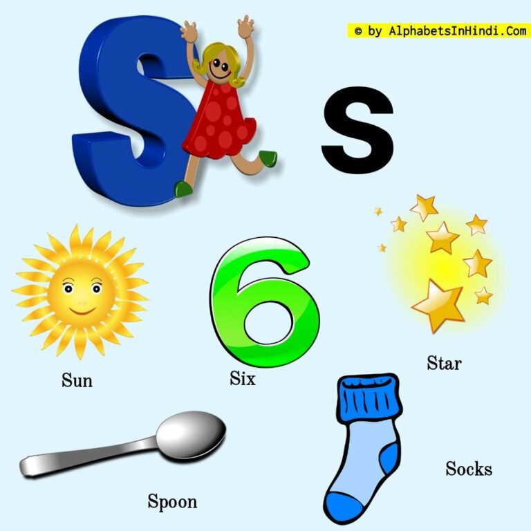 S For Sun Alphabet, Phonic Sound And 5 Words HD Image