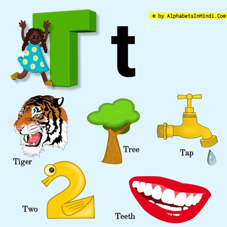T For Tree Alphabet, Phonic Sound And 5 Words HD Image
