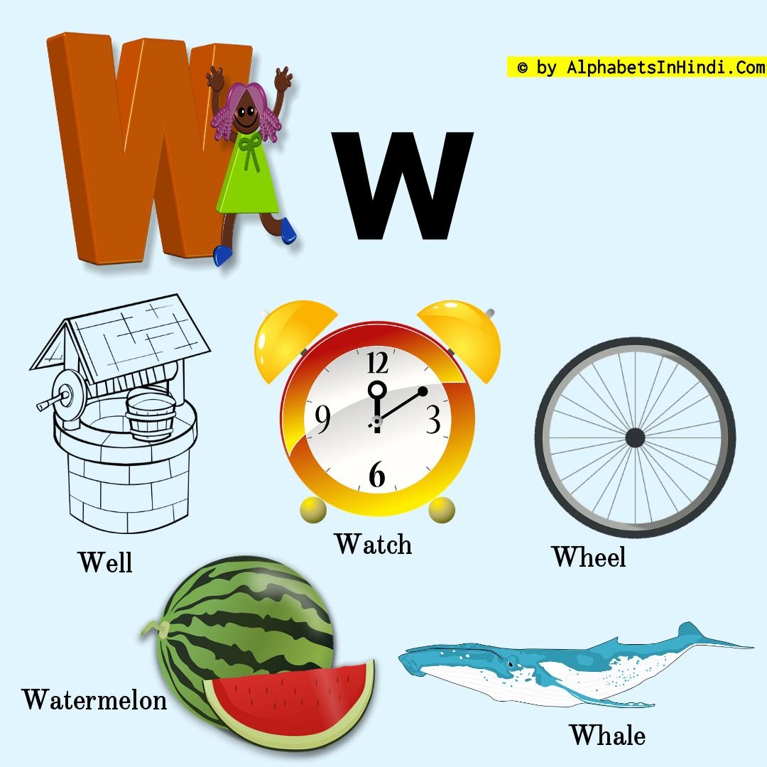 W For Well Alphabet, Phonic Sound And 5 Words HD Image