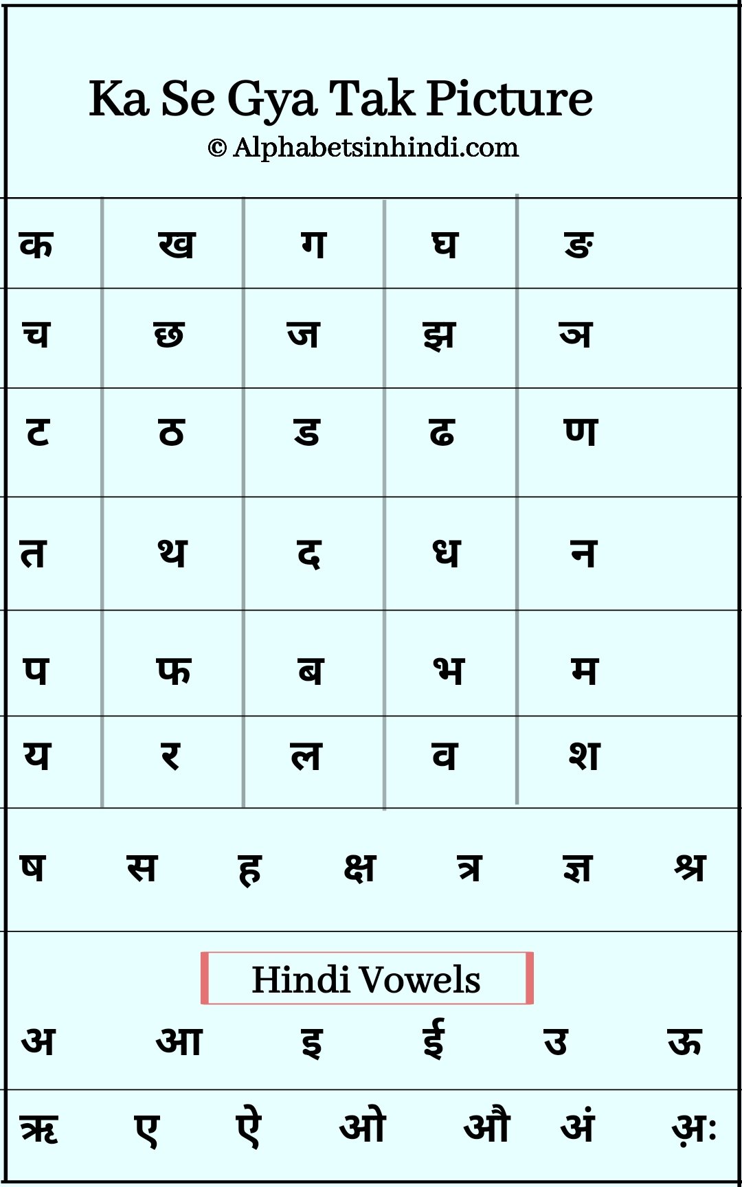 How Many Total Letters In Hindi Alphabet