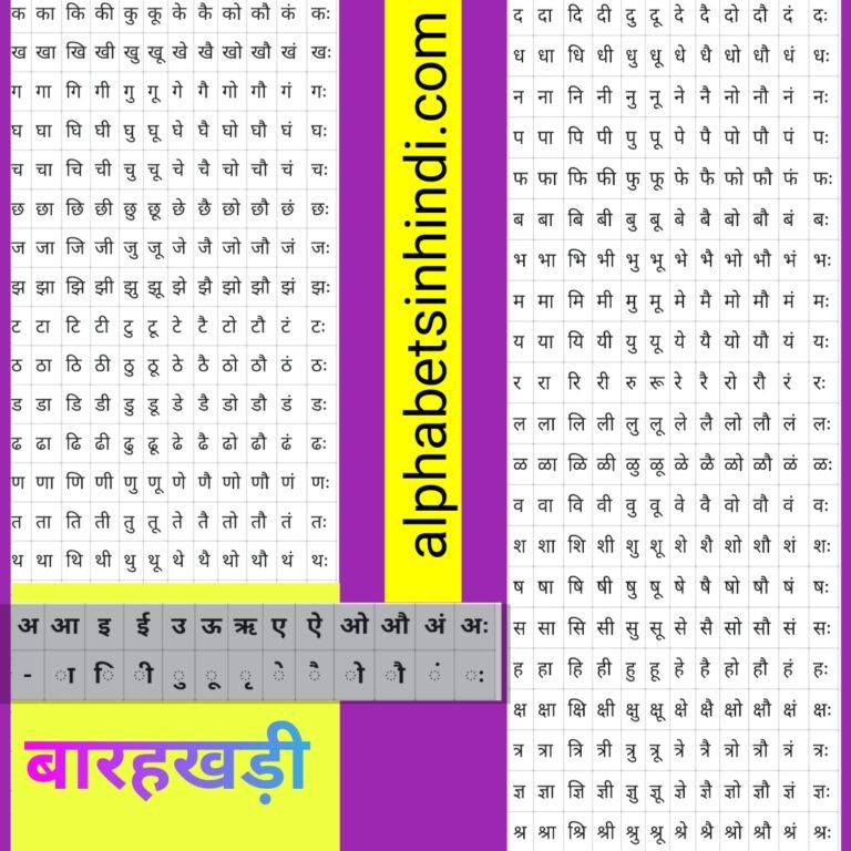 हिंदी बारहखड़ी वर्णमाला क्या होता है? Free Barahkhadi Chart 