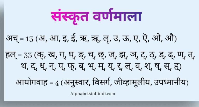 Sanskrit Varnamala Chart With Pictures